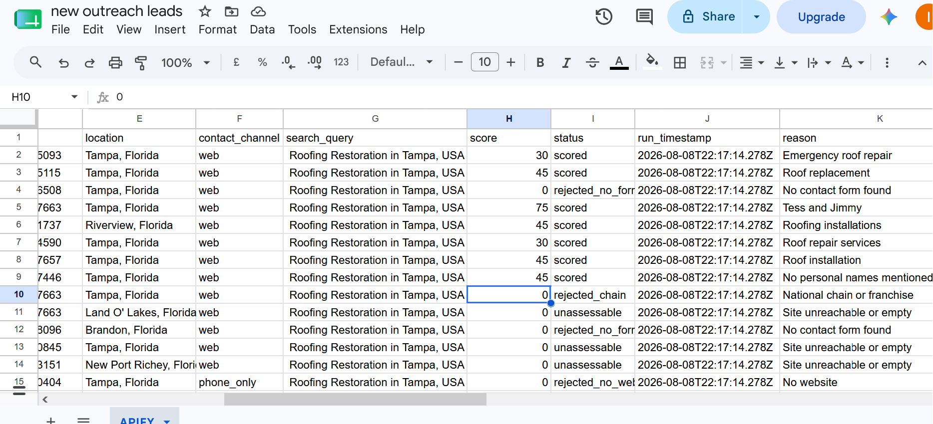 Spreadsheet showing fourteen roofing companies with a score, status and reason on every row
